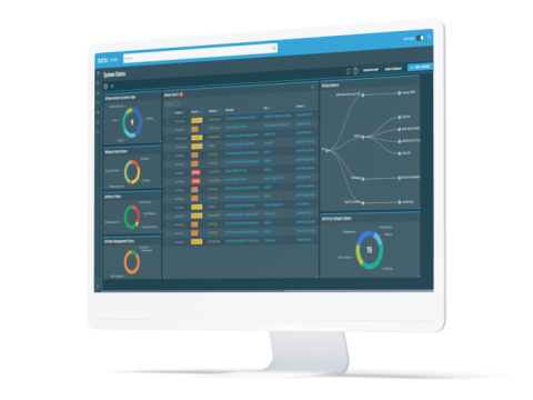 Beheer en monitoring op afstand